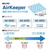 AK-W30、本日より販売開始(600mm幅のみ)