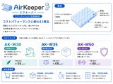 AK-W30、本日より販売開始(600mm幅のみ)
