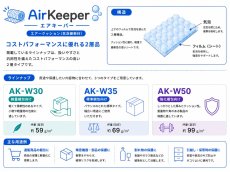 画像2: 【AirKeeper】エアークッション　600mm×42メートル巻き(ロール・コアレス)　2本セット (2)
